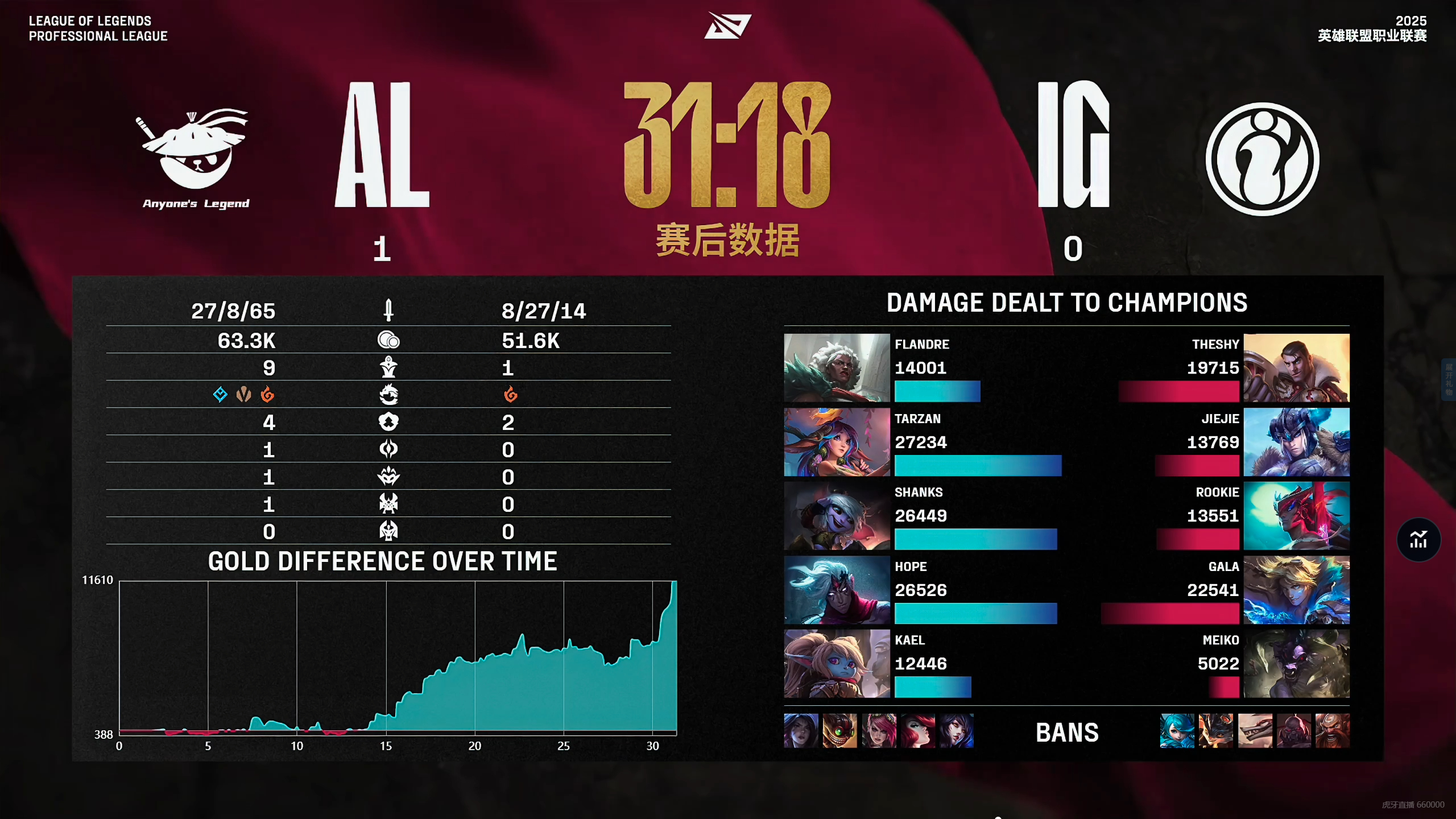 YABO-表现优异首场状态出色，快船观众沸腾！，JackeyLove重返赛场赢得满堂喝彩的简单介绍