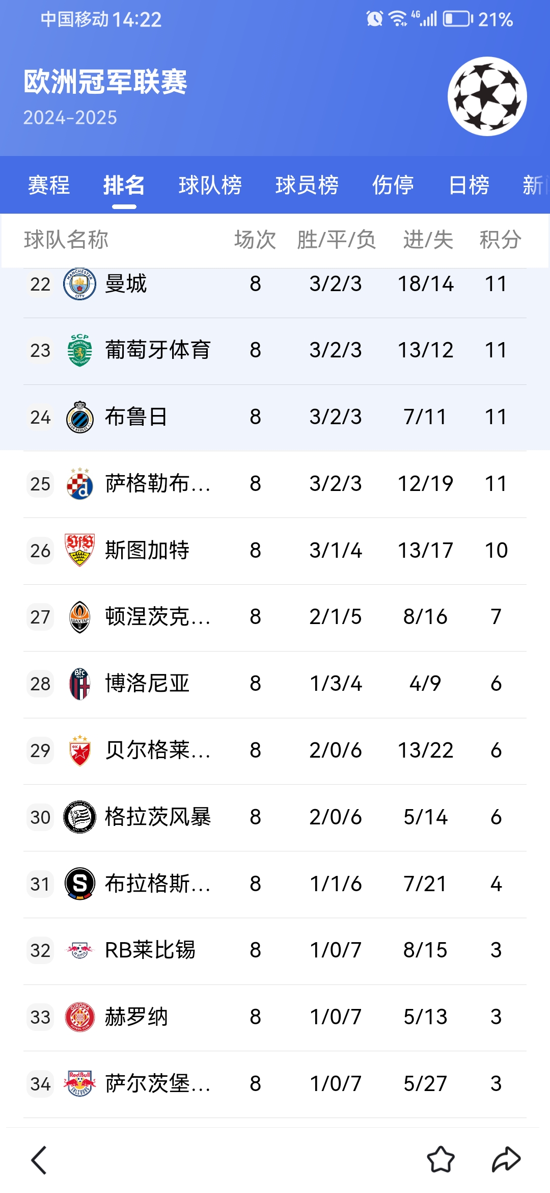 亚博-包含犹他爵士迎欧超杯关键赛，关键战遗憾出局，形势明朗，赛程密集仍需轮换的词条