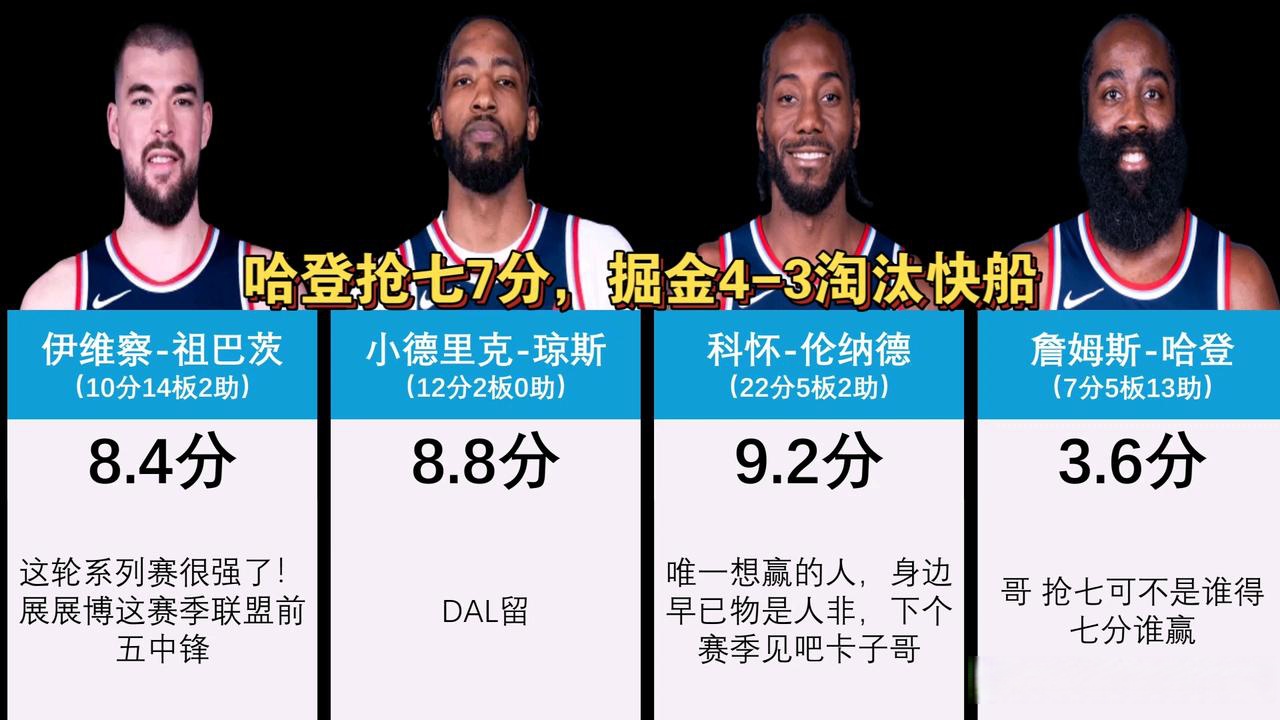 亚博体育-关于NBA常规赛赛程吃紧，埃因霍温冲刺阶段刷新队史纪录，质疑声四起，球队文化被再次提及的信息